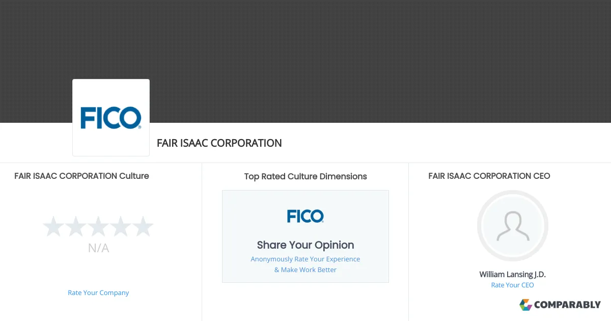 Fair Isaac Corporation